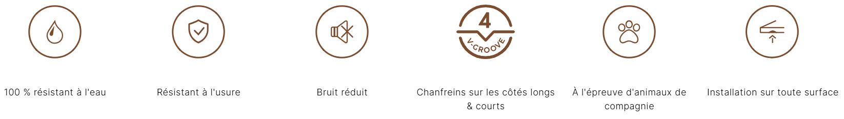 Caractéristiques coretec Essentials